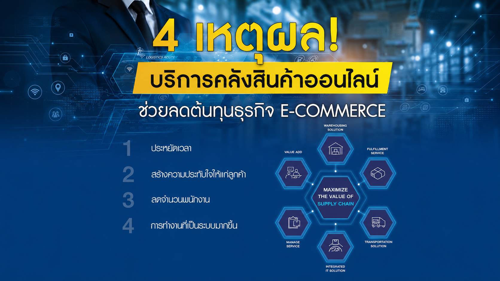 บริการคลังสินค้าออนไลน์