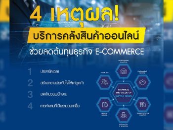 4 เหตุผล คลังสินค้าออนไลน์