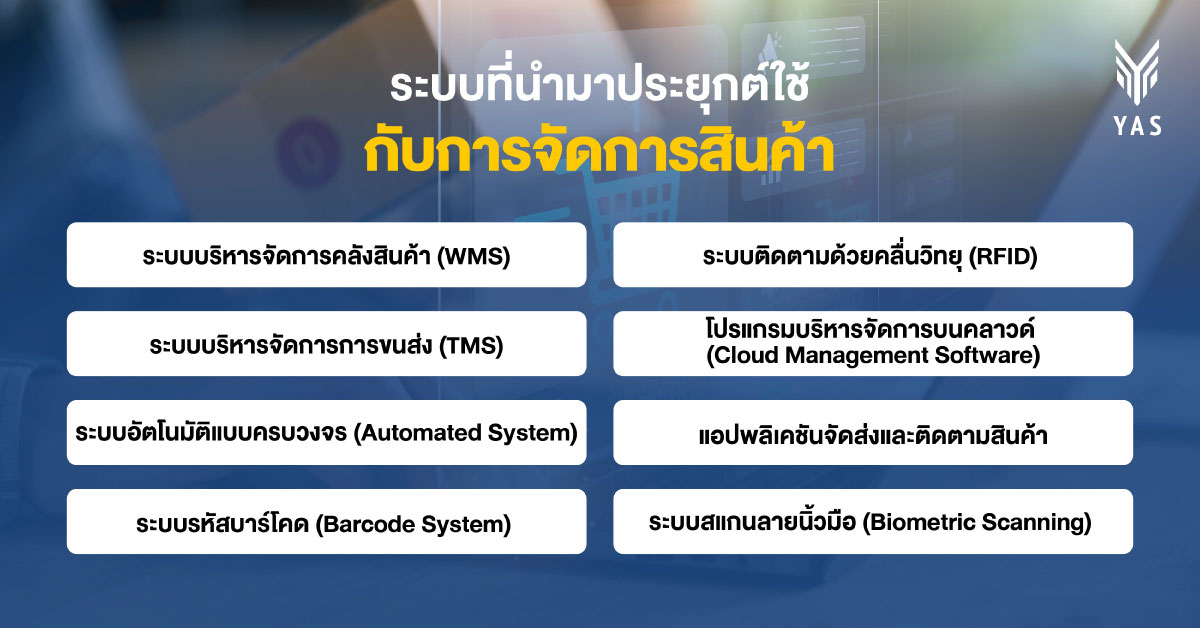 ระบบที่นำมาประยุกต์ใช้กับการจัดการสินค้า