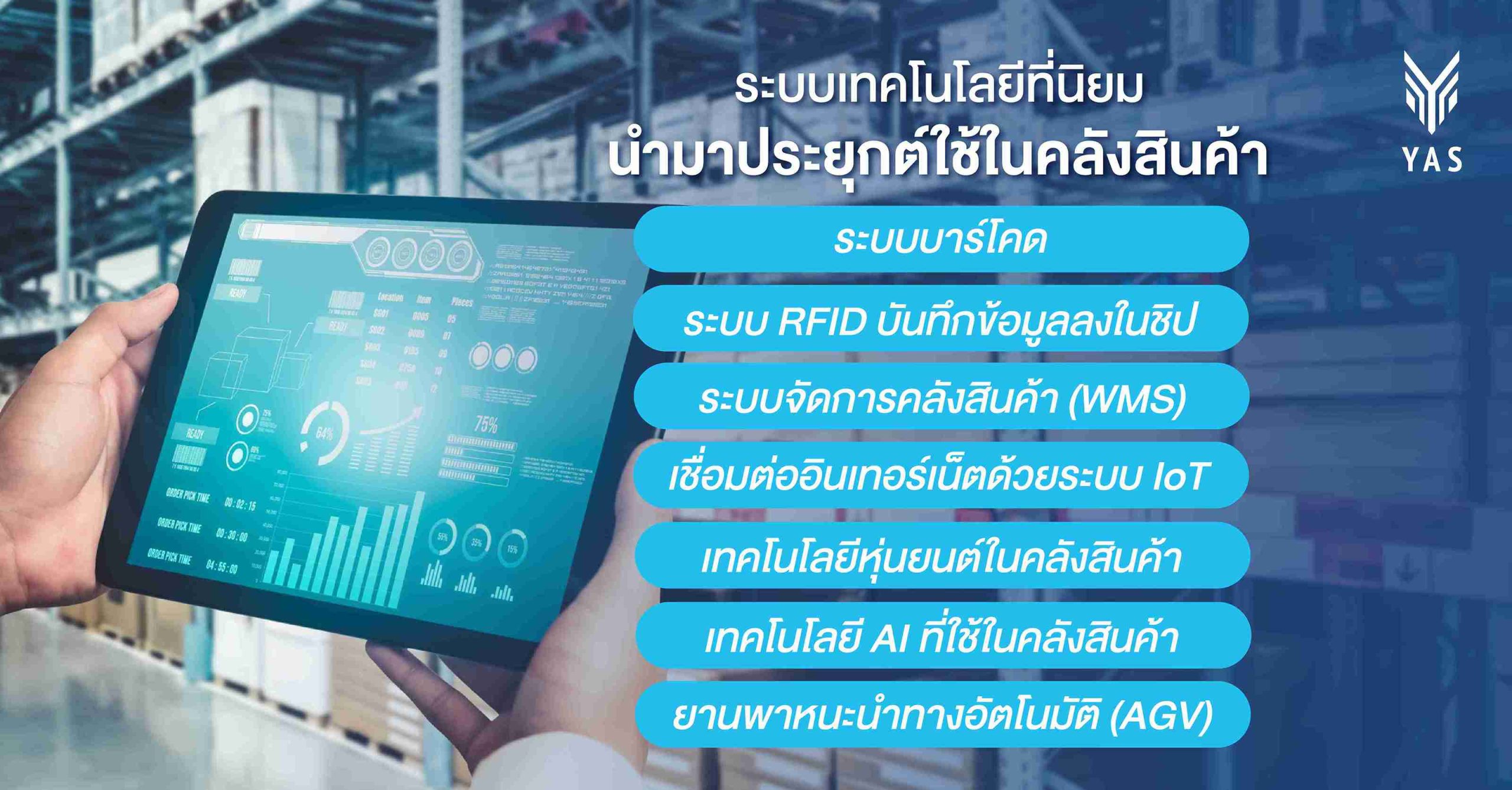 ระบบเทคโนโลยีที่นิยมนำมาประยุกต์ใช้ในคลังสินค้า